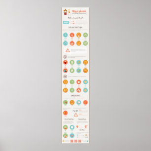 Weird plurals: Latin and Greek origins, irregular Poster