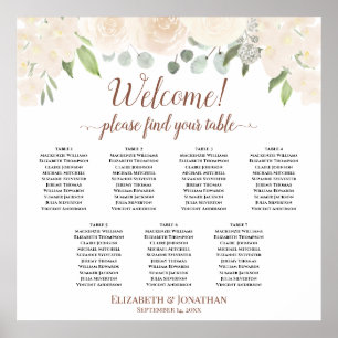 Welcome! 7 Table Blush Peach Floral Seating Chart