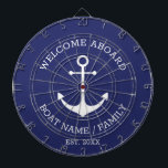 Welcome Aboard blue white nautical anchor name Dartboard<br><div class="desc">Welcome Aboard, Custom Boat name or Family name, nautical anchor and personalised text. Fully customisable text. So you can personalise it and make it unique. nautical sailing text, captain name, boat name, family name, entrance sign, etc White text and anchor on navy blue background. Colours are editable. This dartboard is...</div>