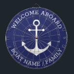 Welcome Aboard blue white nautical anchor name Dartboard<br><div class="desc">Welcome Aboard, Custom Boat name or Family name, nautical anchor and personalised text. Fully customisable text. So you can personalise it and make it unique. nautical sailing text, captain name, boat name, family name, entrance sign, etc White text and anchor on blue background. Colours are editable. This dartboard is great...</div>