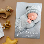 Welcome Photo Collage White Script Birth Announcement<br><div class="desc">A simple birth announcement featuring your newborn's photo with an overlay of "Welcome" in a stylish white script. Add your baby's name,  birth date and birth stats. On the back,  add three additional pictures and a personalised message.</div>