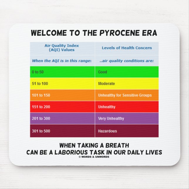 Welcome To Pyrocene Era Air Quality Index Geek Mouse Pad (Front)