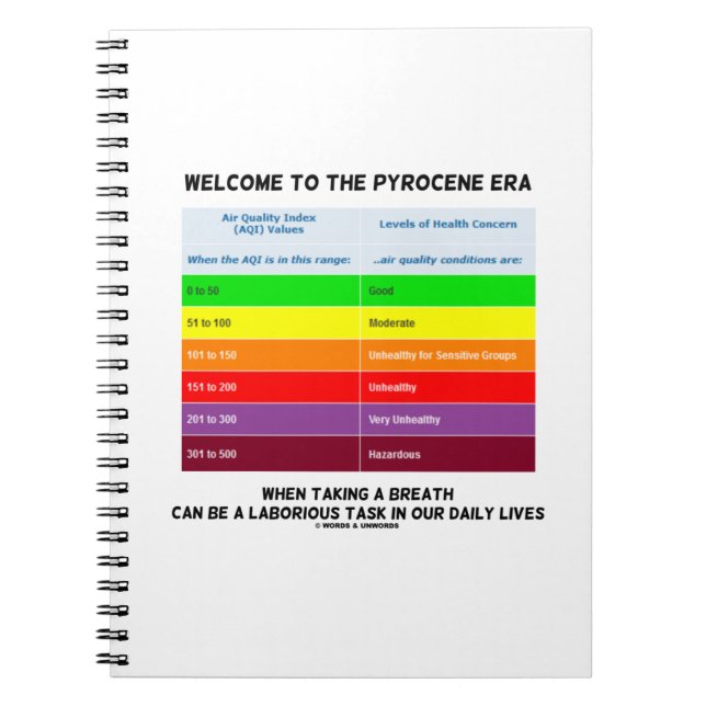 Welcome To Pyrocene Era Air Quality Index Geek Notebook (Front)