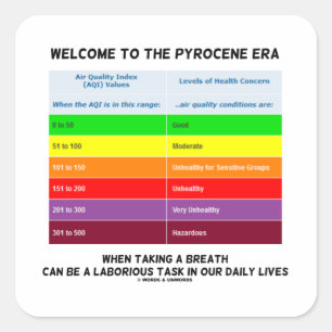 Welcome To Pyrocene Era Air Quality Index Geek Square Sticker