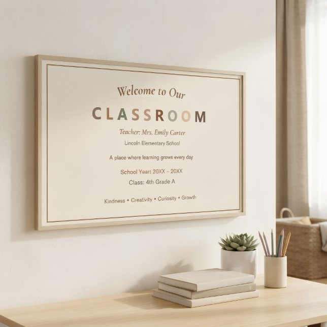Welcome to the Class Poster Personalised Gift  (Creator Uploaded)