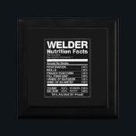 Welder Nutrition Facts Gift Box<br><div class="desc">Welder Nutrition Facts</div>