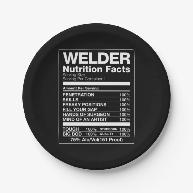 Welder Nutrition Facts Paper Plate (Front)