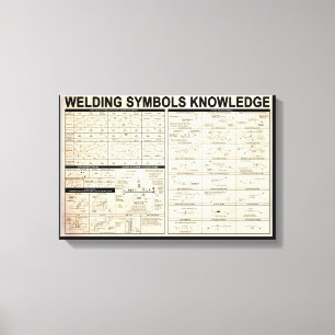 welding symbols knowledge gifts for welder canvas print