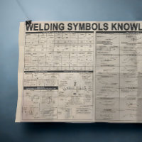 welding symbols knowledge gifts for welder