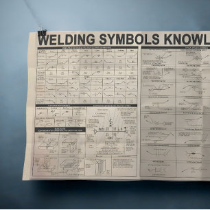 welding symbols knowledge gifts for welder poster