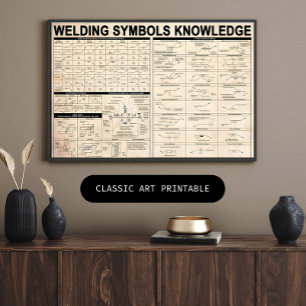 welding symbols knowledge gifts for welder poster
