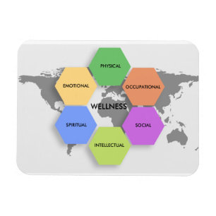 Wellness Dimensions Magnet