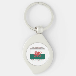 Welsh Blood of Celts Flows Veins Sometimes Whiskey Key Ring