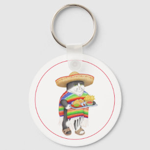 WENDELITO Aluminium Circle Keychain