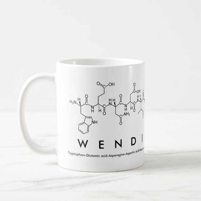 Wendi peptide name mug (Left)
