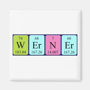 Werner periodic table name magnet