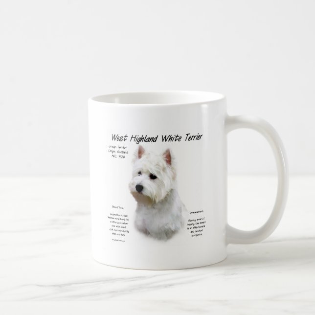 West Highland White Terrier History Design Coffee Mug (Right)