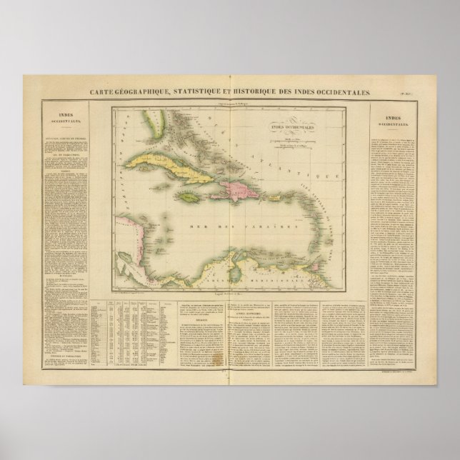 West Indies 14 Poster (Front)