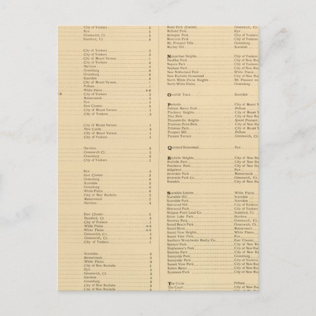 Westchester County, New York 4 Postcard (Front)