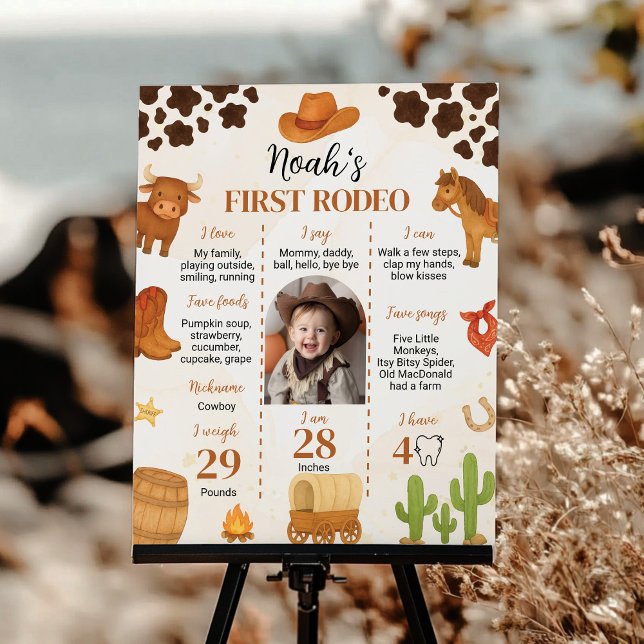 Western Cowboy First Rodeo Photo Milestone Poster (Creator Uploaded)