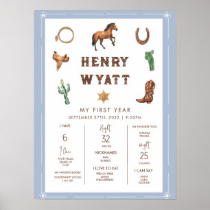 Western First Year First Birthday Milestone  Poste Poster