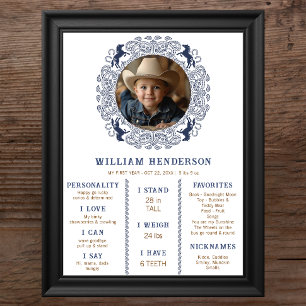 Western First Year Milestone Birthday Poster