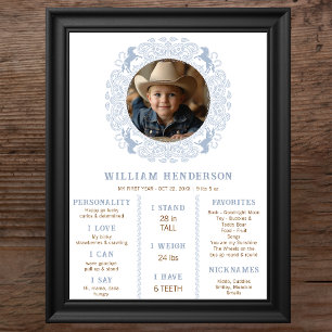 Western First Year Milestone Birthday Poster