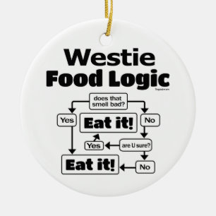 Westie Food Logic Ceramic Ornament