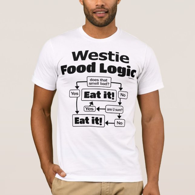 Westie Food Logic T-Shirt (Front)