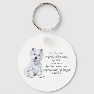Westie Wisdom - Wagging Tail or Tongue? Key Ring