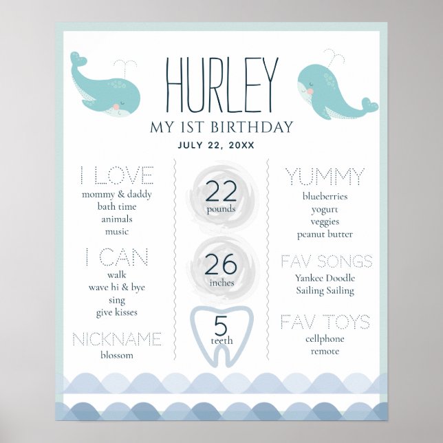 Whale Blue 1st Birthday Milestone Poster (Front)