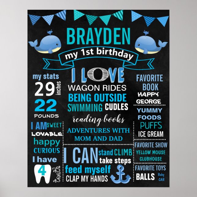 Whale First Birthday Chalkboard sign For a Boy (Front)