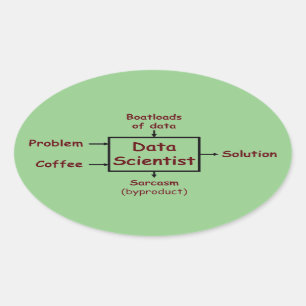 What a data scientist does all day oval sticker