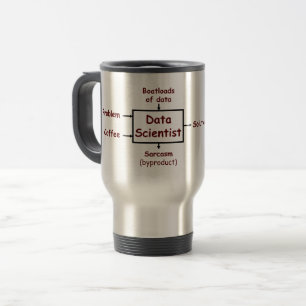 What a data scientist really does travel mug
