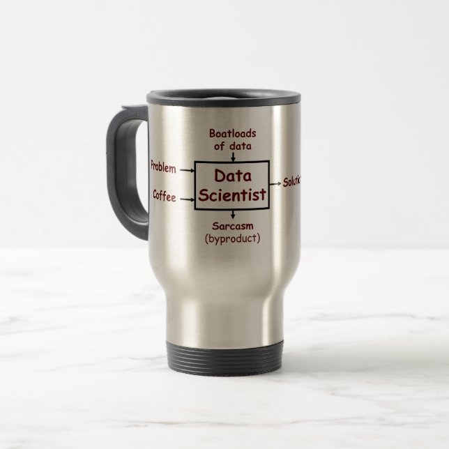 What a data scientist really does travel mug (Front Left)