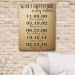 What A Difference A Day Makes Personalised Canvas<br><div class="desc">This canvas can be personalised with 6 dates total and each date can have a title using 20 characters. Update your own home decor with this classic looking canvas or give as a wedding or anniversary gift!</div>