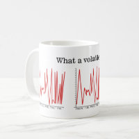 What a volatile week!