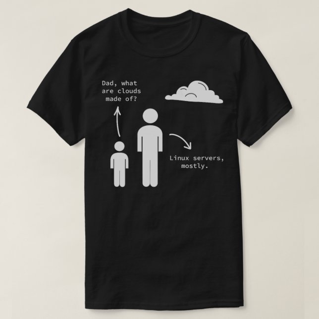 what are clouds made of Software Script HTML Netwo T-Shirt (Design Front)
