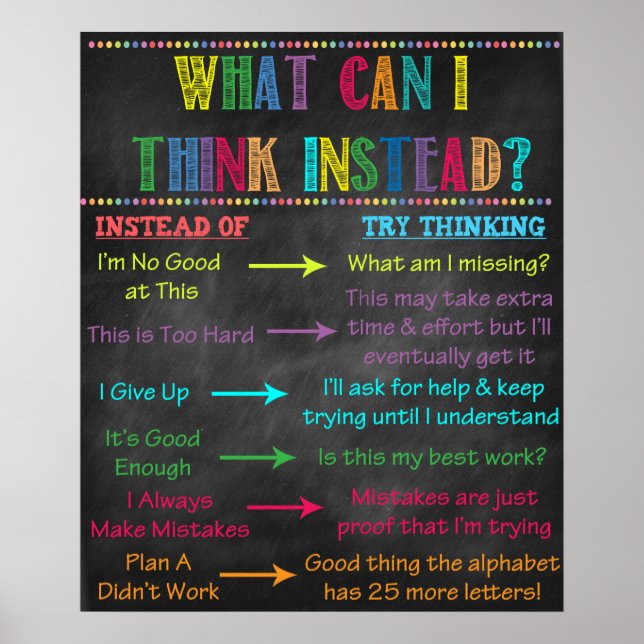 WHAT CAN I THINK INSTEAD? Classroom Poster (Front)