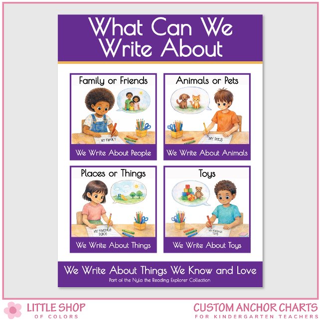 What Can We Write About Teacher Anchor Chart (Creator Uploaded)