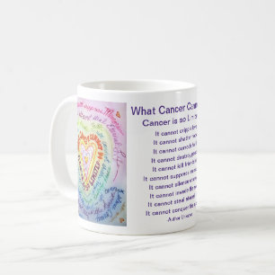 What Cancer Cannot Do Poem Art Coffee Cup Mug