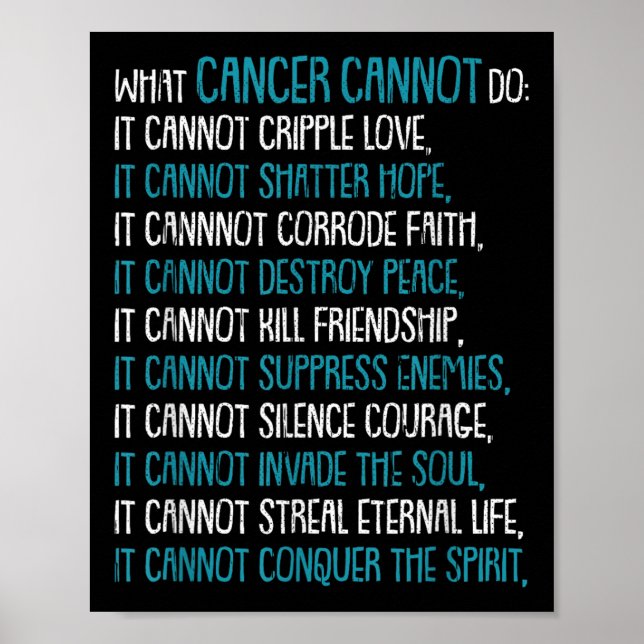 What Cancer Cannot Do Trigeminal Neuralgia Awarene Poster (Front)