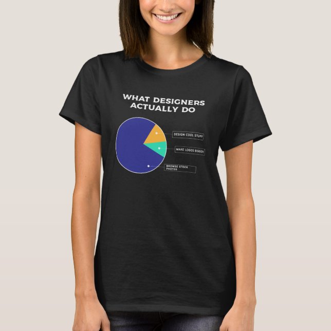 What Designers Actually Do Pie Chart  Graphic Desi T-Shirt (Front)
