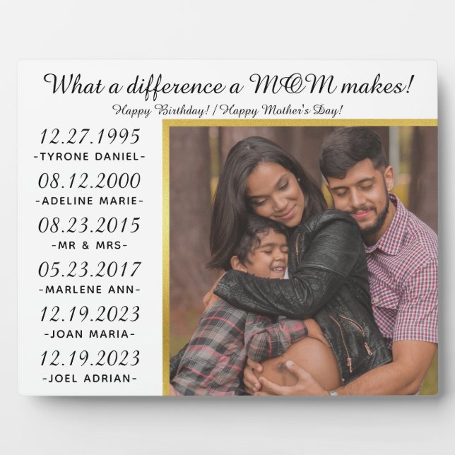 What Difference MOM Makes Pregnancy Annouincement Plaque (Front)