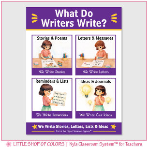 What Do Writers Write Classroom Anchor Chart