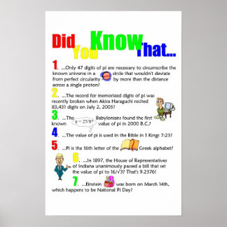 What do you know about pi? poster