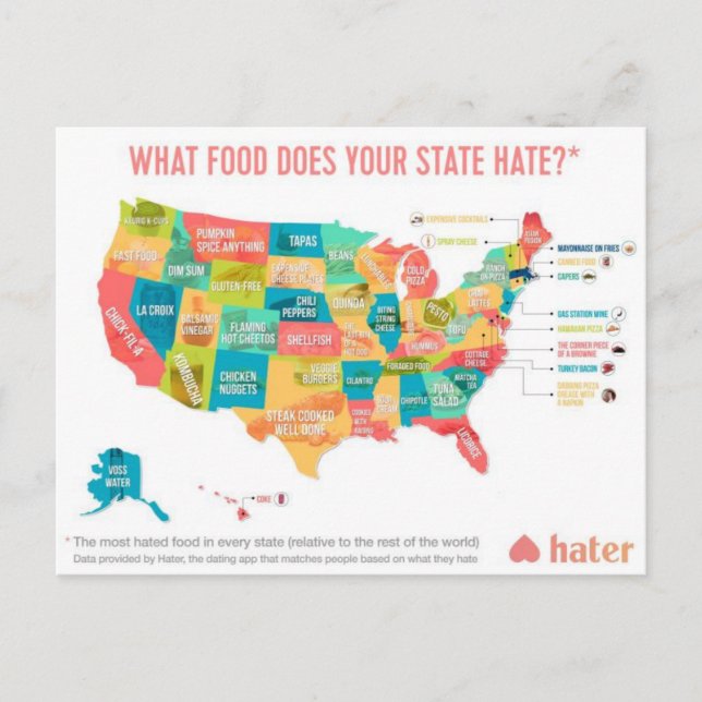 What Food Does Your State Hate? Postcard (Front)