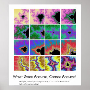 What Goes Around, Comes Around Poster