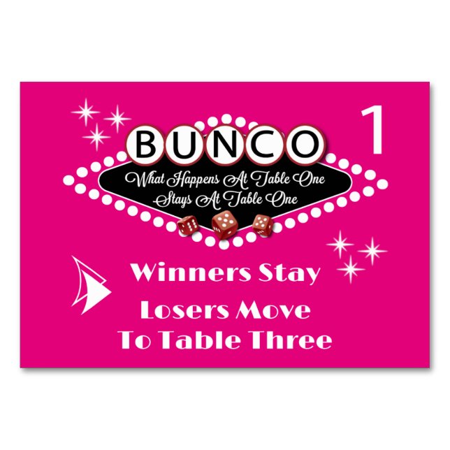 What Happens At Bunco Table Card #1 (Front)