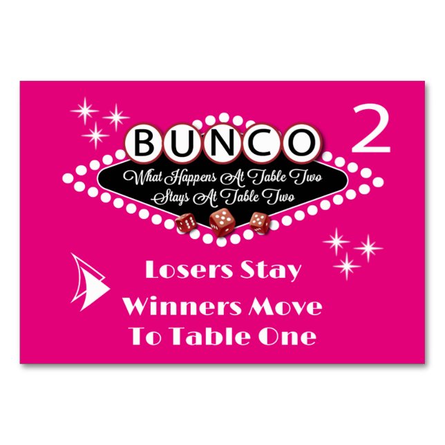 What Happens At Bunco Table Card #2 (Front)